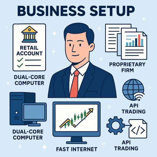 Business Setup Business Setup