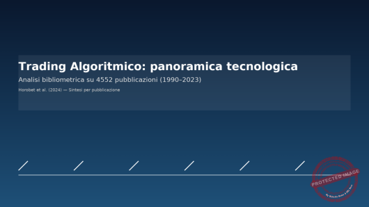 cover_trading_algoritmico